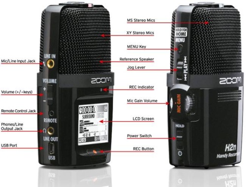 Zoom H2n фото 5